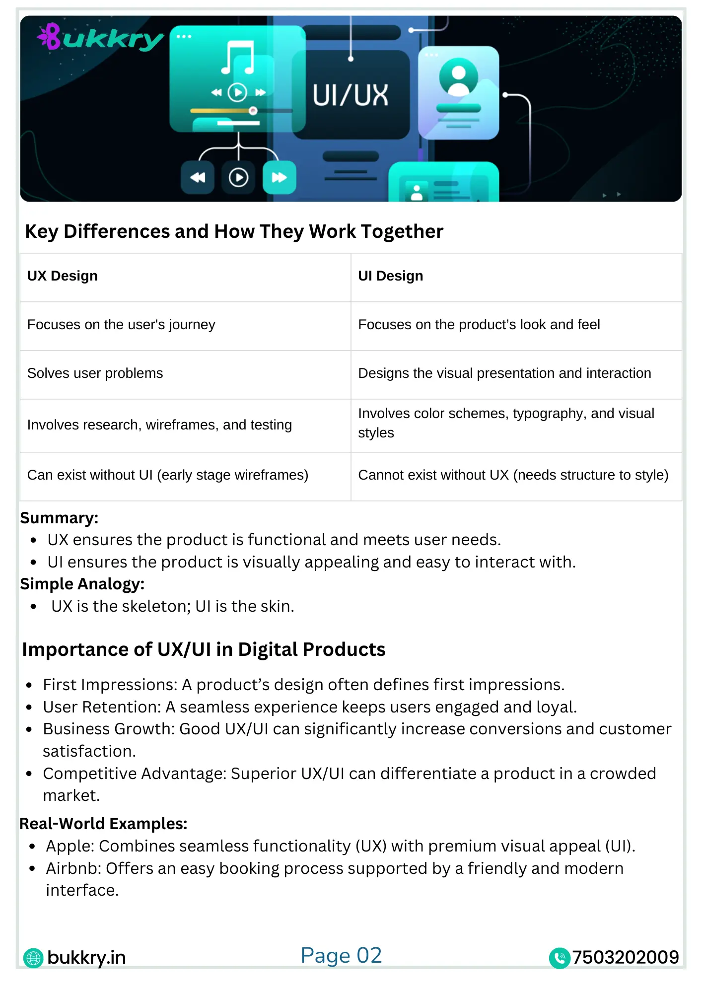 UX/UI Design Fundamentals Course by Bukkry