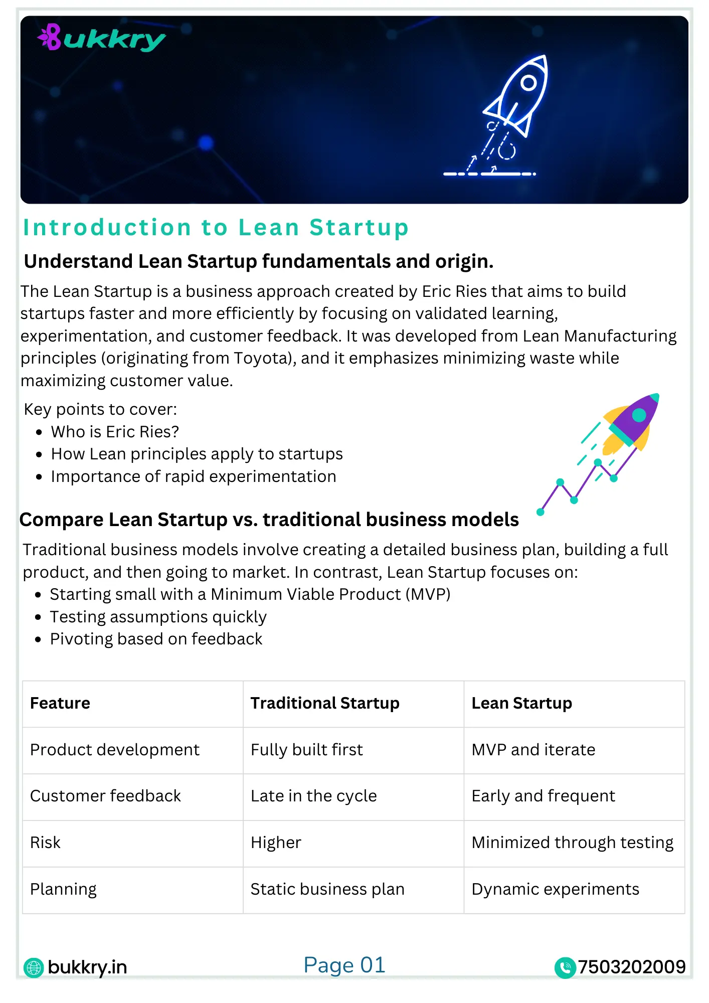 Lean Business Mastery Certificate by Bukkry