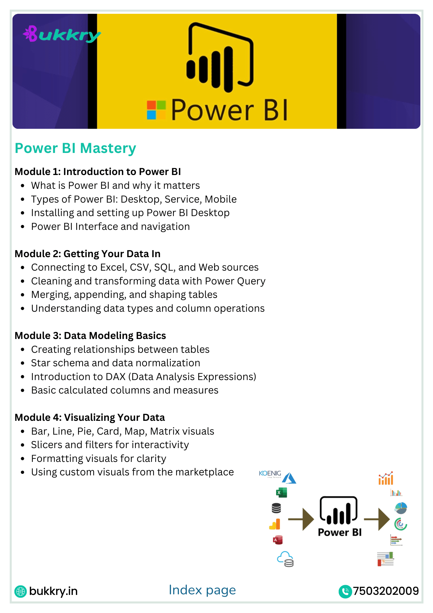 Power BI Mastery Course – Build Dashboards and Reports