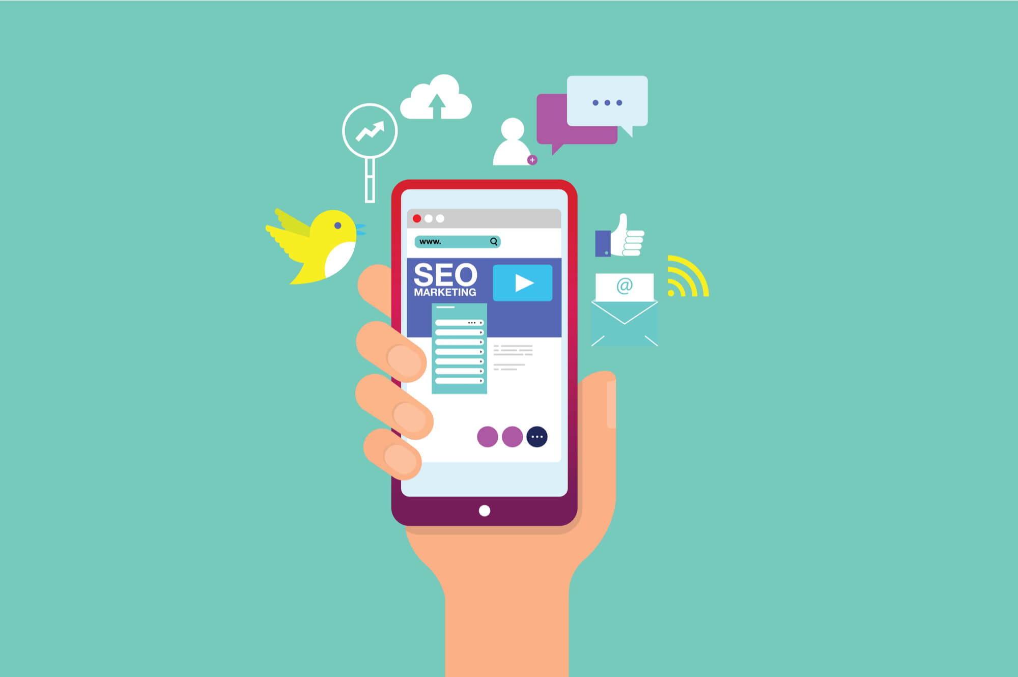 What Is Mobile SEO Optimization?