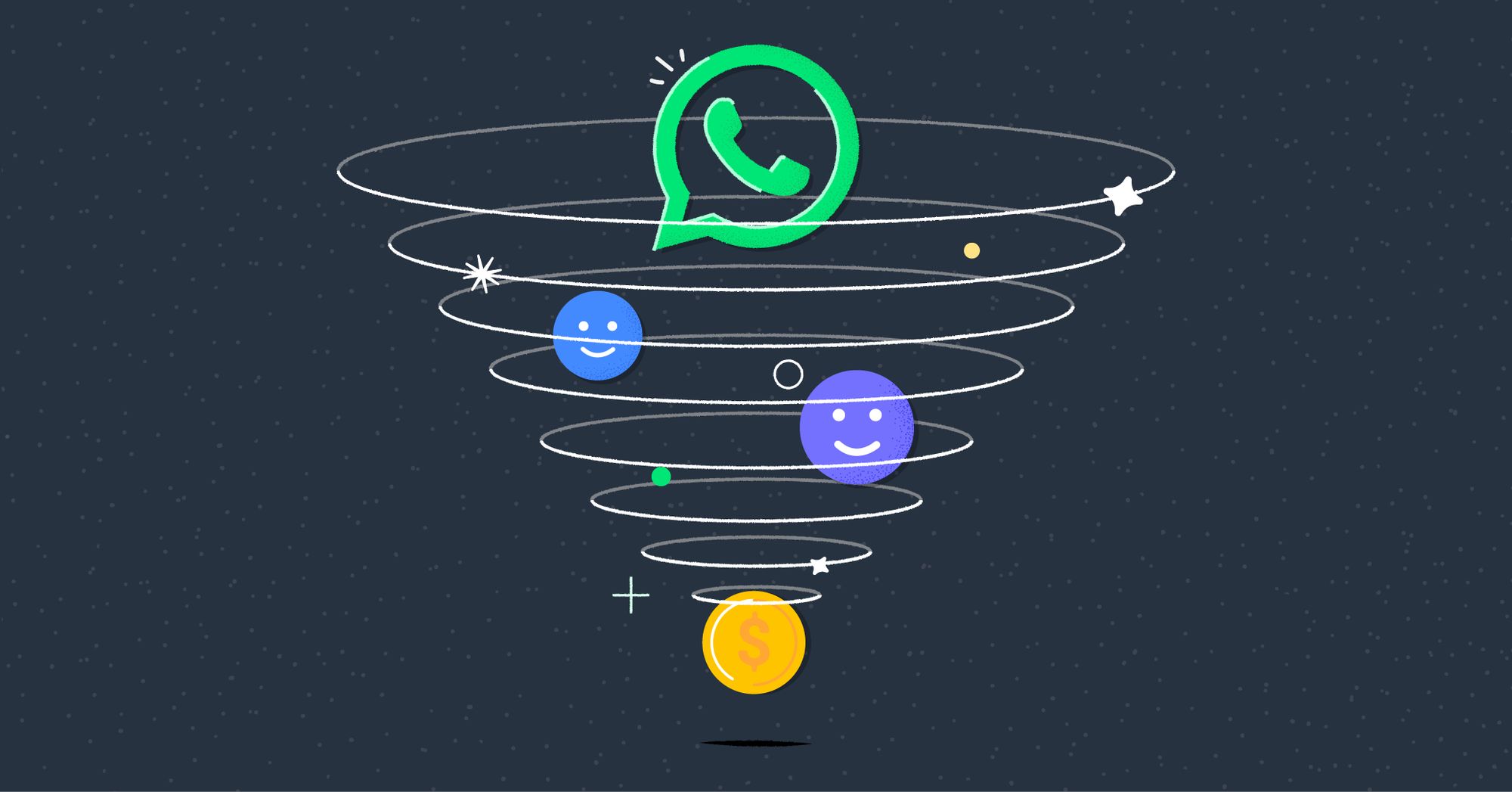 WhatsApp Funnel Strategy for Leads