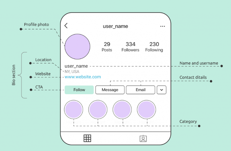 Instagram Bio Tips for More Followers